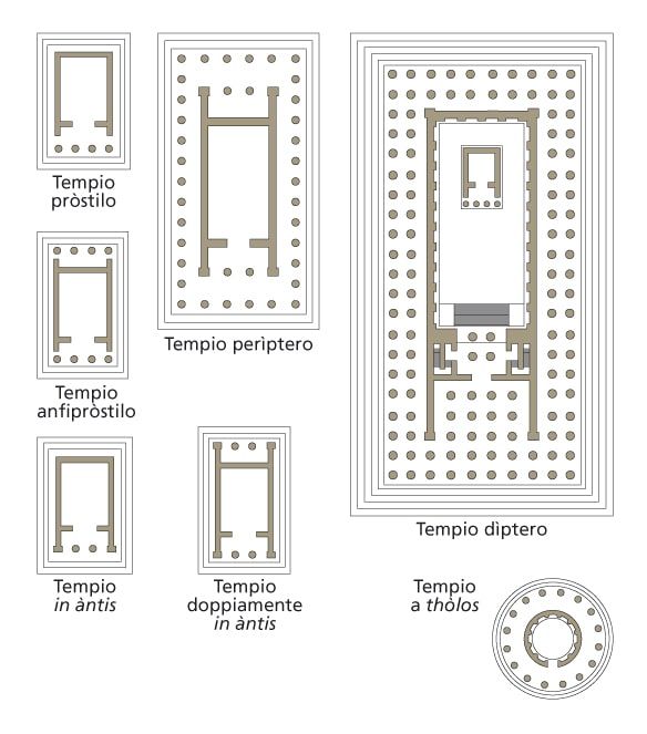 09.Differenti-tipologie-di-piante-templari-greche-arte-svelata.jpg