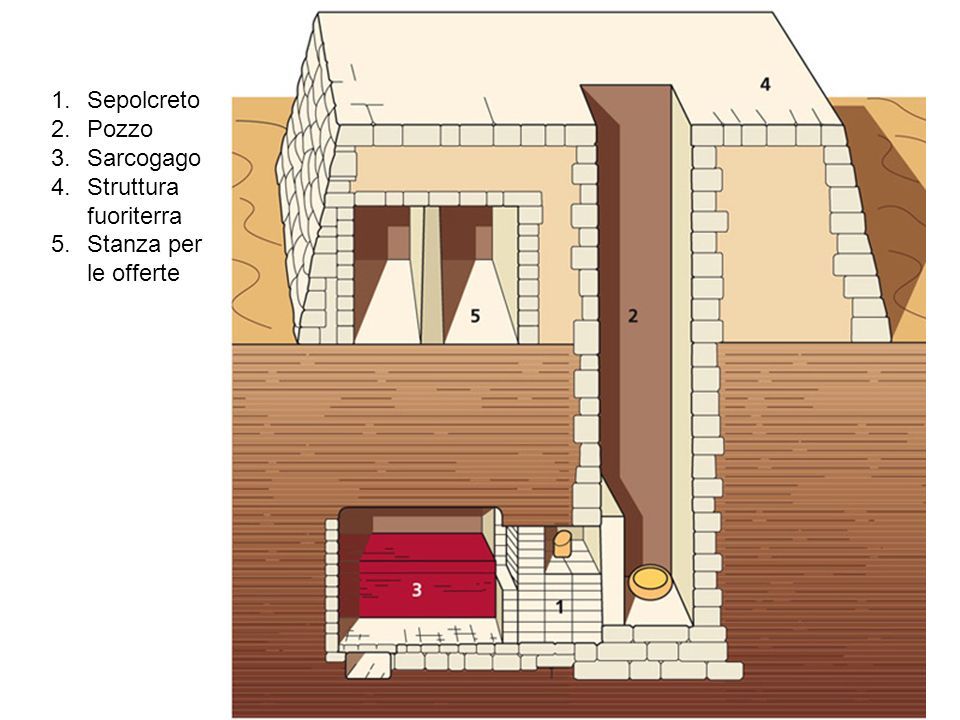 60. schema mastaba.jpg