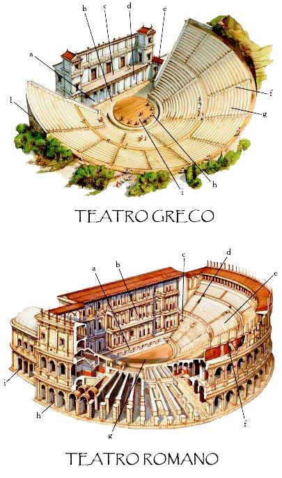 62. struttura teatro.jpg